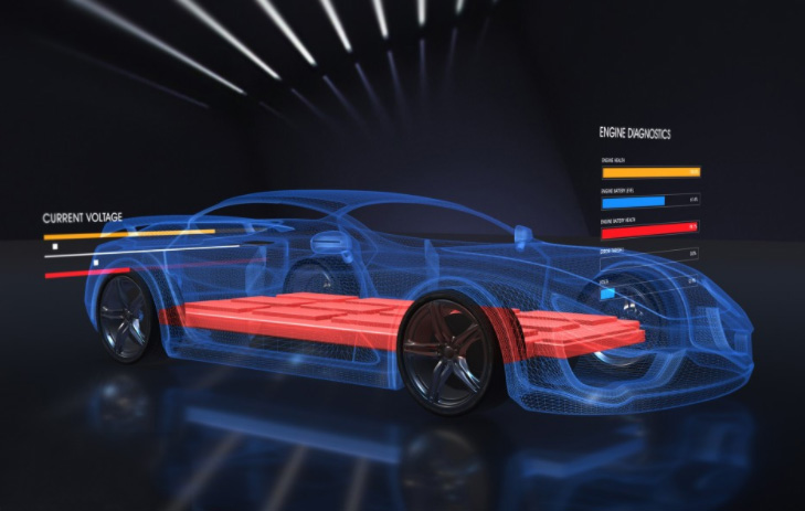 新能源汽車成為推動(dòng)出行方式革命的重要一環(huán)