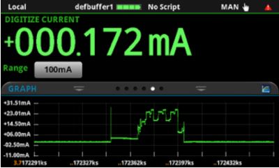自適應功率優(yōu)化助力工程師輕松測試和調試 PMIC