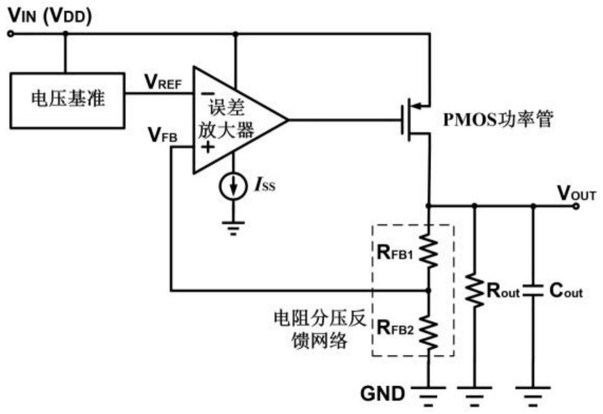 電源抑制比是什么意思？電源抑制比怎么提高？