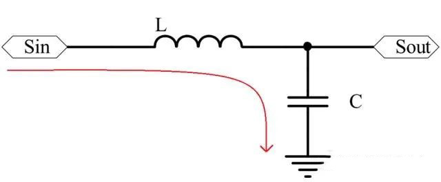 電容在EMC中的應(yīng)用 22.jpeg