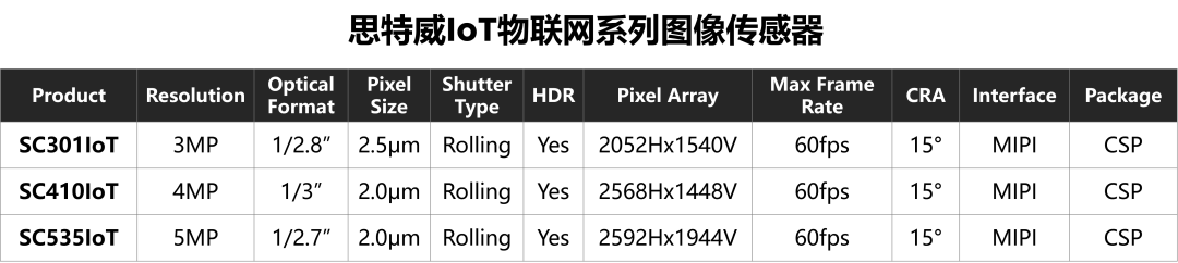 1709193796713789.png 1709193796713789.png