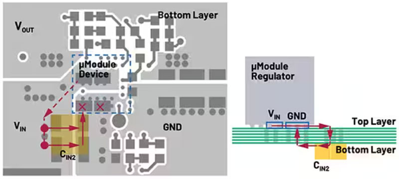 如何最大程度降低開(kāi)關(guān)電源中的寄生參數(shù) 5.jpg