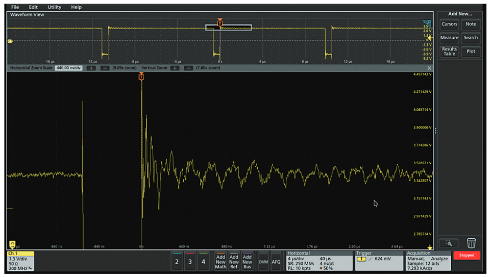 示波器12bit“芯”趨勢(shì)，如何實(shí)現(xiàn)更高測(cè)量精度？