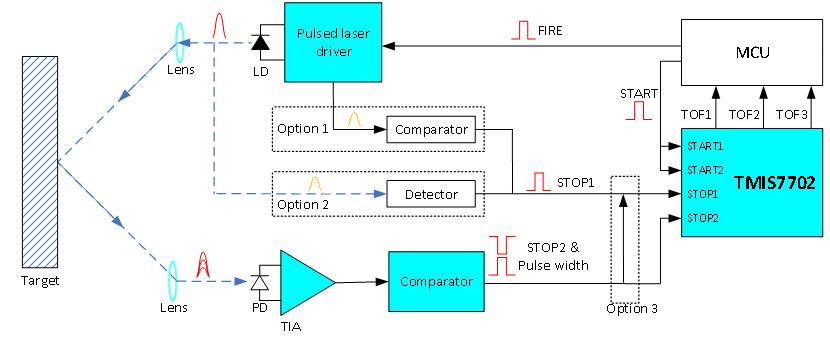 1697876822157681.png 1697876822157681.png