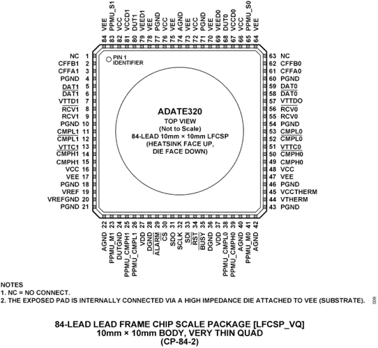 別再只盯著光刻機(jī)了！自動(dòng)化測(cè)試對(duì)于芯片制造同樣重要