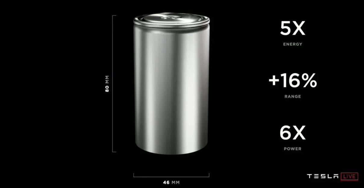 消息稱特斯拉4680電池部門暫停裁員，但年內(nèi)必須完成降本目標(biāo)