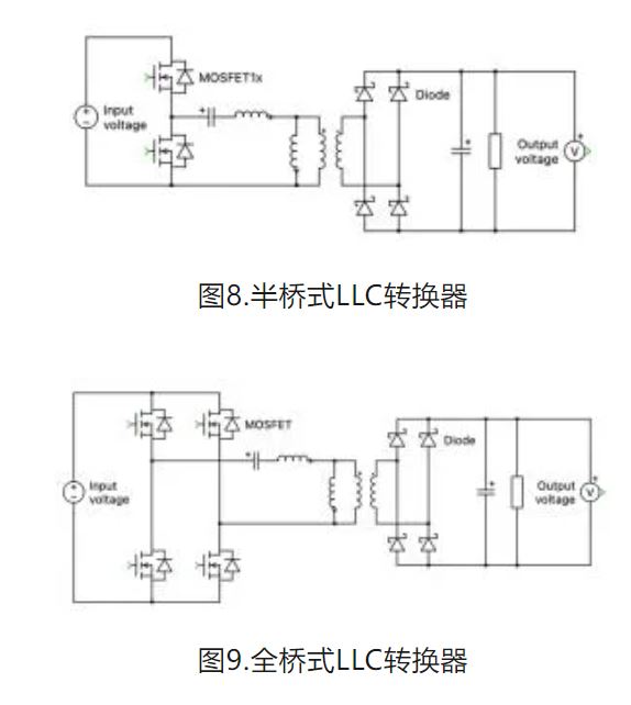 6個技術(shù)點，帶您理解用于電池儲能系統(tǒng)的 DC-DC 功率轉(zhuǎn)換拓?fù)浣Y(jié)構(gòu)