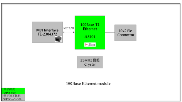 屏幕截圖 2024-06-24 112720.png 屏幕截圖 2024-06-24 112720.png