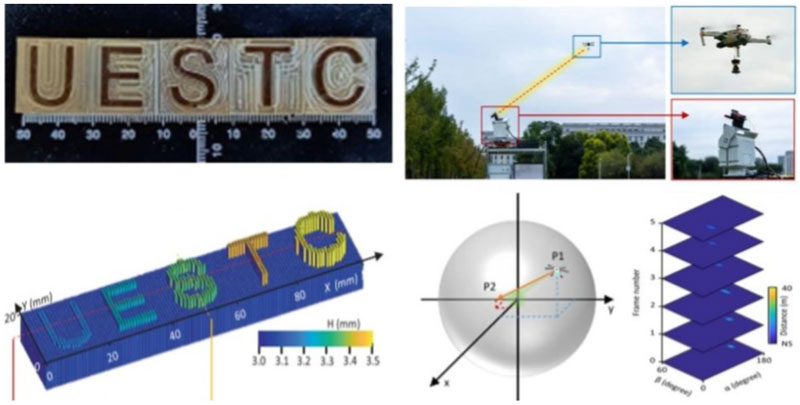 絕對距離測量精度 2.8 納米，電子科技大學激光雷達研究登 Nature