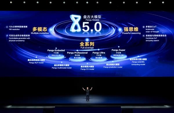 華為云盤古汽車大模型通過可信AI汽車大模型評(píng)估