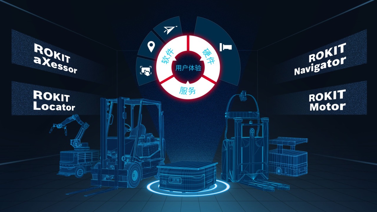 輕松構(gòu)建移動機(jī)器人：模塊化解決方案加速AMR與AGV的開發(fā)