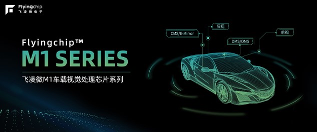 思特威正式發(fā)布子品牌飛凌微，首發(fā)產(chǎn)品定位智駕視覺處理