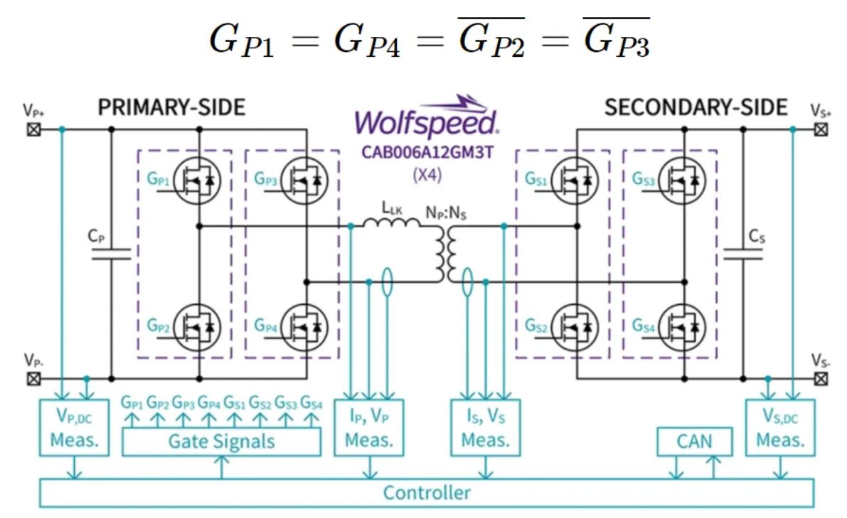 電動(dòng)汽車快速充電系統(tǒng)隔離式 DC/DC 轉(zhuǎn)換器的效率最大化 電動(dòng)汽車快速充電系統(tǒng)隔離式 DC/DC 轉(zhuǎn)換器的效率最大化