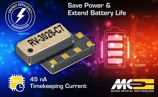 超低功耗與高精度兼?zhèn)?，助力物?lián)網(wǎng)與可穿戴設備的性能提升