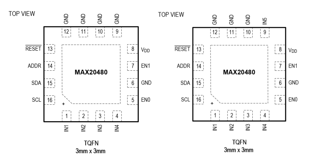 優(yōu)化電源管理芯片 擁抱汽車電氣化新時代 優(yōu)化電源管理芯片 擁抱汽車電氣化新時代