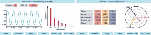 新一代電源質(zhì)量監(jiān)控技術——幫助工業(yè)設備保持良好狀態(tài) 新一代電源質(zhì)量監(jiān)控技術——幫助工業(yè)設備保持良好狀態(tài)