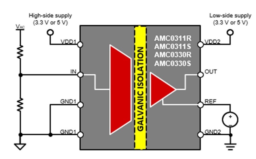 利用隔離式電壓檢測(cè)，優(yōu)化功率轉(zhuǎn)換與電機(jī)控制效能