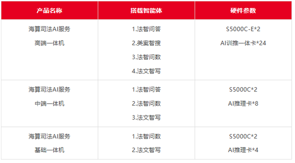 S0eaebcaf-3eeb-485b-983d-ae7bd3e38045.png S0eaebcaf-3eeb-485b-983d-ae7bd3e38045.png